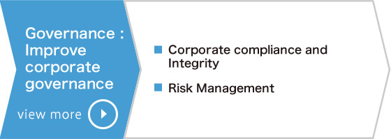 Cosmetics/Health Food/Mail Order Logistics 